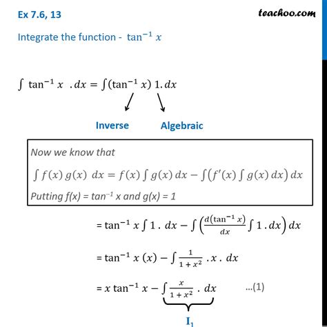 what is the integral of inverse tangent